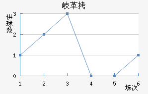 ᪸�FC��������������