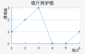 ��¿���³��������������