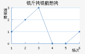 ���ر���������������