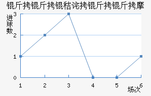 �����ղ�����Ħ��������������