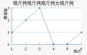 ������Ů���������������