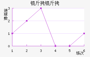 ���ս�������������