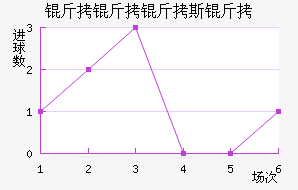 ������˹����������������