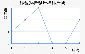 �±����˽�������������