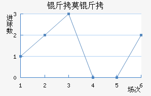 ��Ī���ǽ�������������