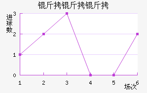 ��������������������