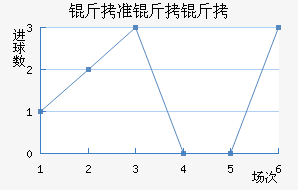 ��׼���ν�������������