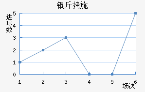 ��˹�������˽�������������