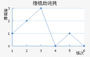 ά�ٲ��������������
