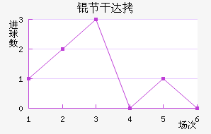 �ڸɴ��������������