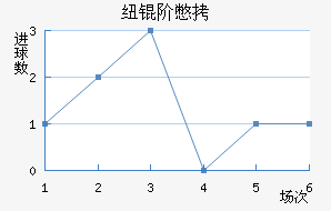 Ŧ�ױ���������������