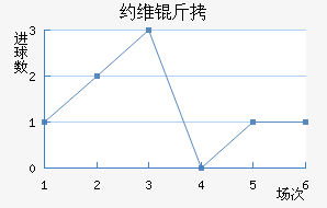 Լά����������������