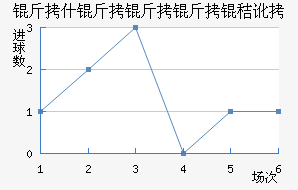 ��ʲ�������ն���������������