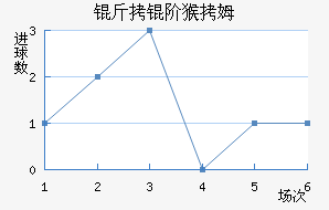 ���׺�ķ��������������