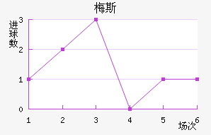 ÷˹��������������