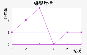 ά����������������