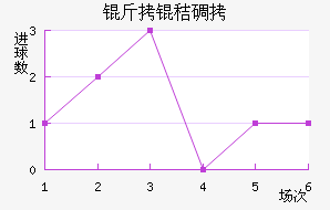 ���յٽ�������������