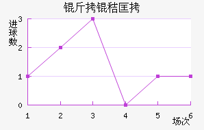 ���տ�³�ɽ�������������