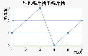 άҲ��Ѹ�ٽ�������������