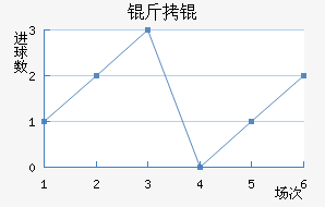 ��衽�������������
