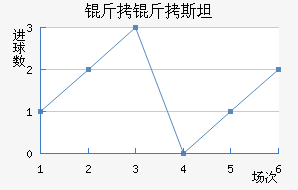 ����˹̹��������������