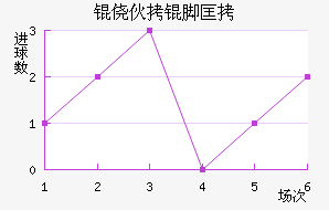 �Ļ��ſ˽�������������