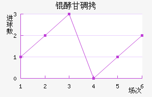 �͸ʵ�ŵ��������������