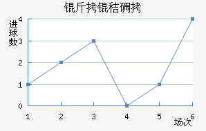 ���յٽ�������������