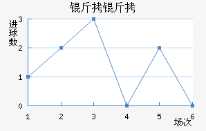 ������������������