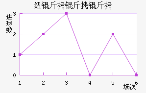 Ŧ������˹��������������