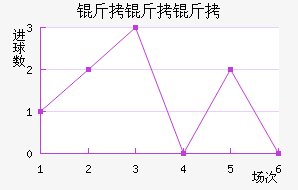 ���������������������