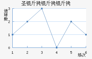 ʥ�������������������������