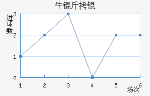 ţ��ǽ�������������