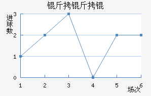 ����˺�˹��������������