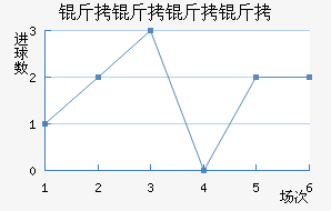 ����������������������