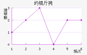 Լ����������������