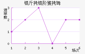 ���׺�ķ��������������