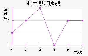 ���ر���������������