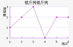 ���麽����������������