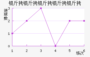 ���������Ͻ�������������