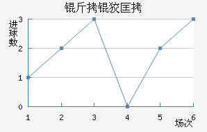 ���ƿ���������������