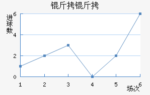 ��������ǽ�������������