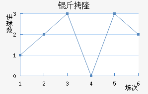 ��¡��������������