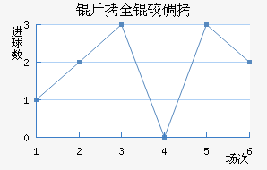 ��ȫ�ϵϽ�������������