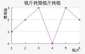 ��Ͳ�����������������