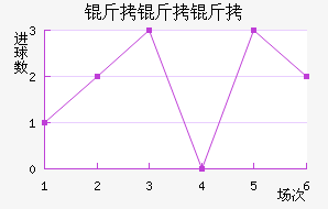 ��������������������