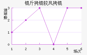 ���Ϸ�ǽ�������������