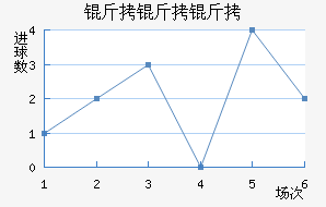 ��������������������