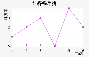 άɭ�ؽ�������������