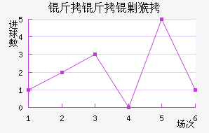 �����˺ͽ�������������